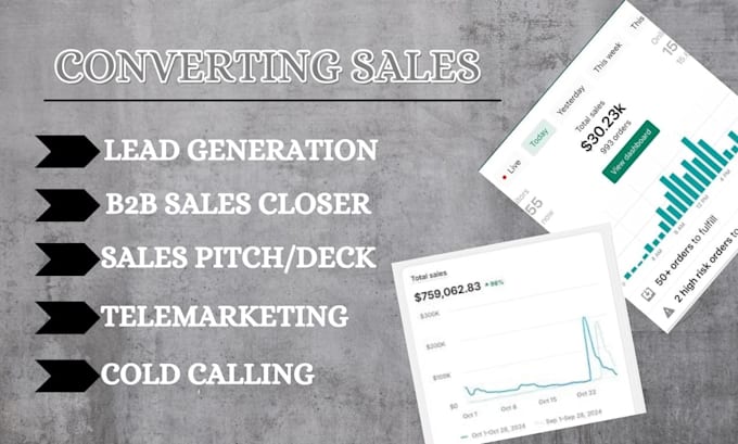 Gig Preview - Be your sales closer sales representative and online sales