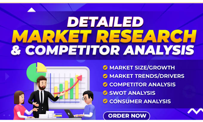 Gig Preview - Do indepth market research and analysis for your niche