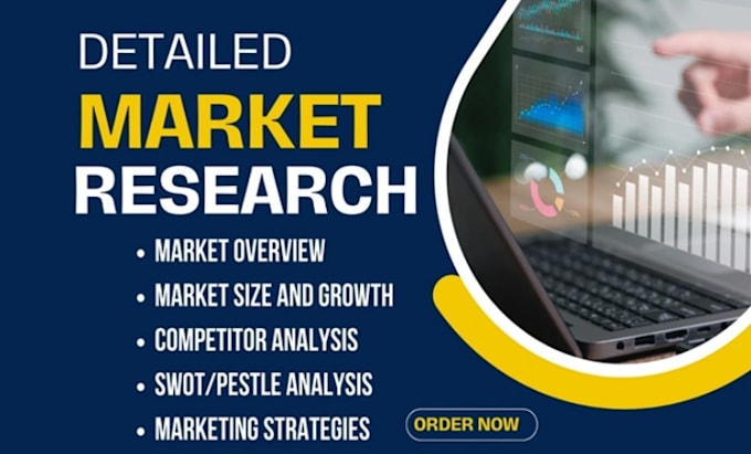 Gig Preview - Conduct comprehensive market research analysis and business planning