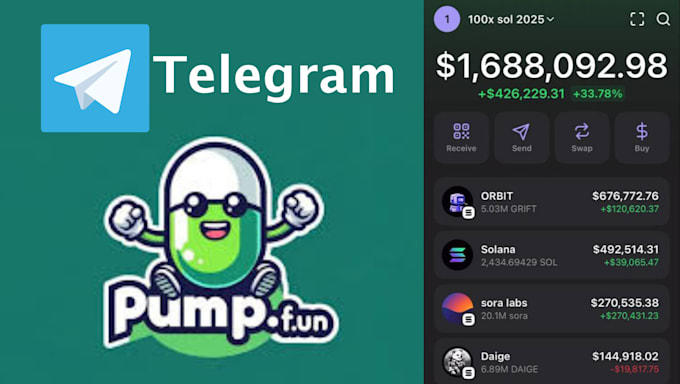 Gig Preview - Sellout your solana meme coin, telegram promotion hit 100pecent bond on pump fun