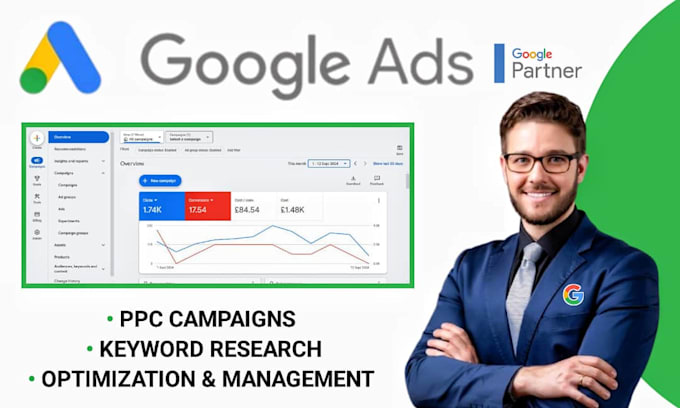 Gig Preview - Setup, optimize and manage google ads ppc campaigns adwords