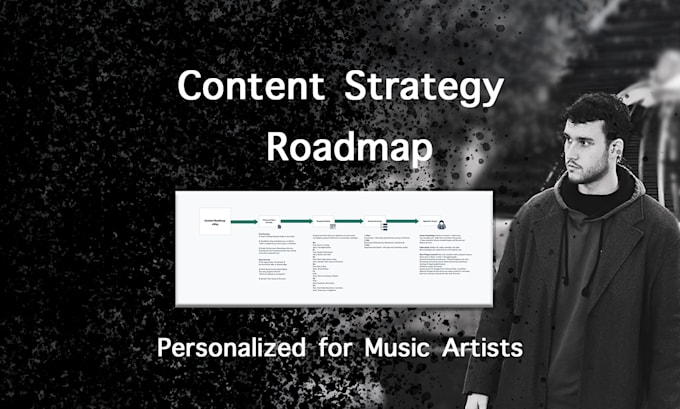 Gig Preview - Create a content strategy roadmap for music artists
