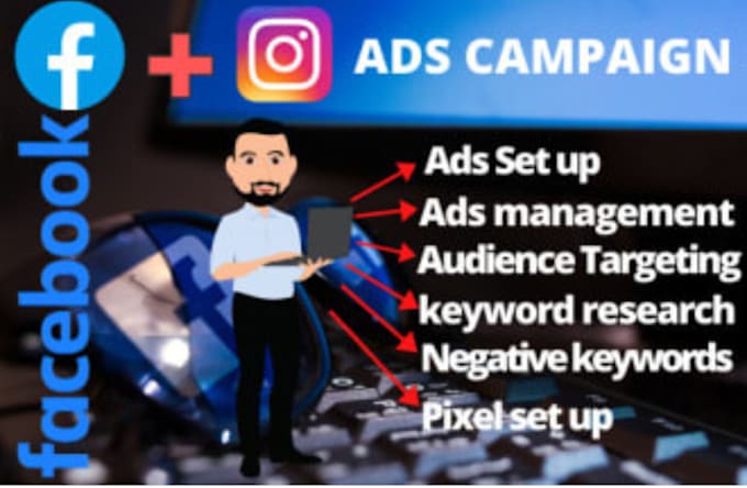 Gig Preview - Run facebook ads campaign, marketing, meta ads, fb and instagram ads manager