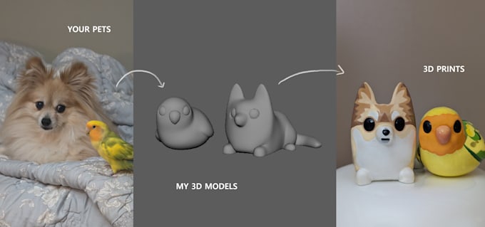 Bestseller - design a 3d model for 3d printing