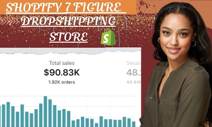 Gig Preview - Build a passive income shopify dropshipping store or shopify ecommerce website