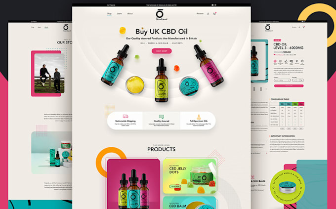 Gig Preview - Build cannabis website cbd website medical cbd shopify store ecommerce website