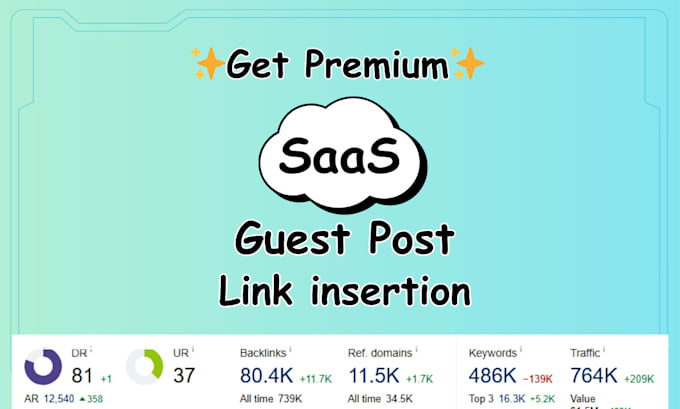 Gig Preview - Promote your saas on my high authority saas websites collection