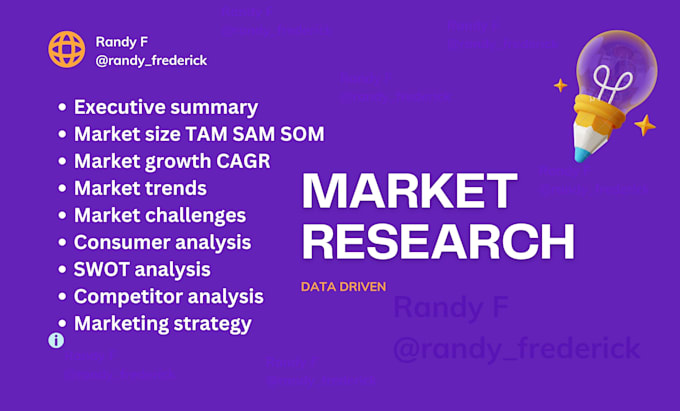 Gig Preview - Do market research and competitor analysis