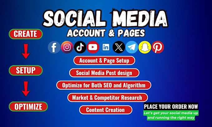 Gig Preview - Create all social media accounts, business pages setup, design and optimize