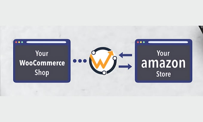 Gig Preview - Automate the synchronisation of your woocommerce shop with amazon