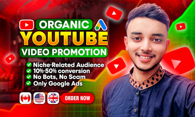 Gig Preview - Do organically promote your youtube video through google ads