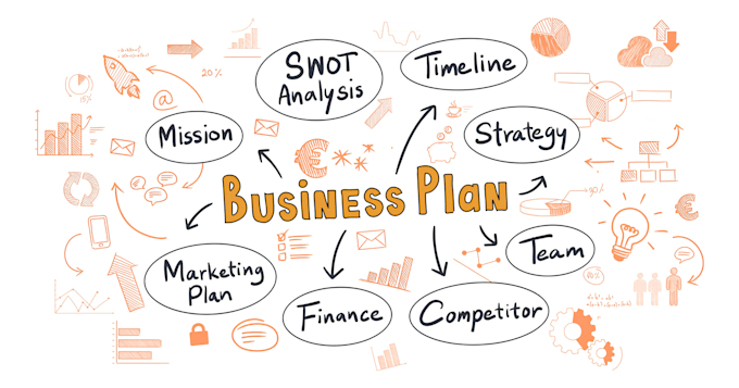 Bestseller - prepare a complete business plan