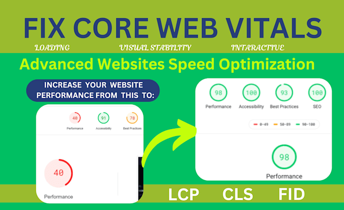 Gig Preview - Speed up wordpress website optimization, fix core web vitals cls lcp google page