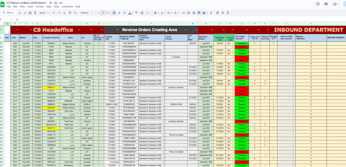 Gig Preview - Handle tasks involving data entry, data collection, product