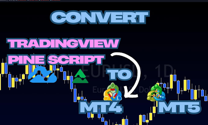 Bestseller - convert tradingview pine script to mt4 mt5