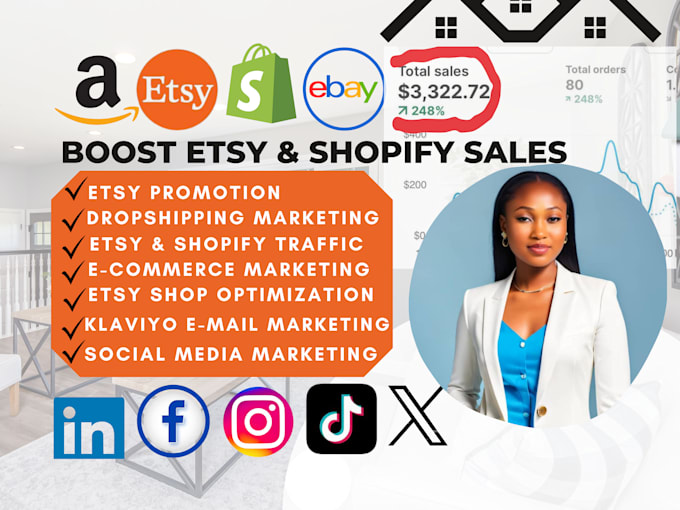 Gig Preview - Boost shopify sales etsy promotion shopify dropshipping marketing etsy traffic