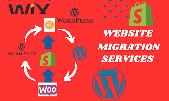 Gig Preview - Do website migration ,migrate wordpress and wix,  shopify redesign