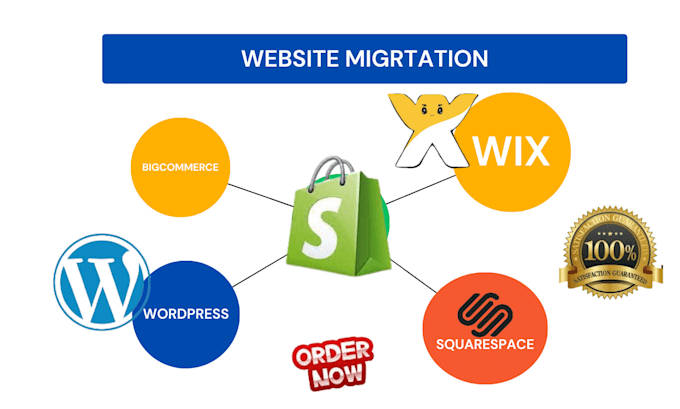 Gig Preview - Do web site migration wix squarespace wordpress bigcommerce wix to shopify store