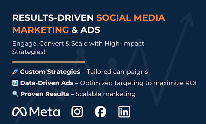 Gig Preview - Provide high impact social media marketing strategy and management