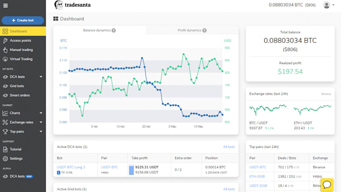 Gig Preview - Setup a profitable arbitrage bot, bitcoin bot, bitcoin generate bot btc app