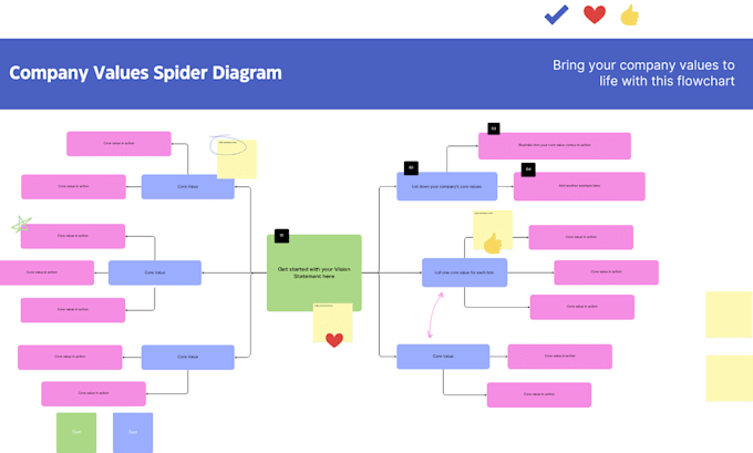 Gig Preview - Design miro flowchart presentation, miro whiteboard, inforgraphic presentation