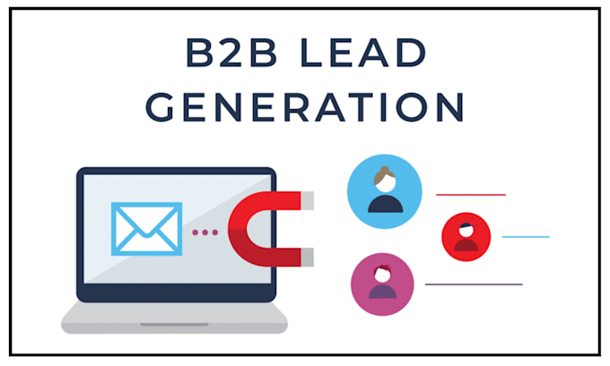 Gig Preview - Find b2b recruitment leads and recruiting lead generation from indeed, linkedin