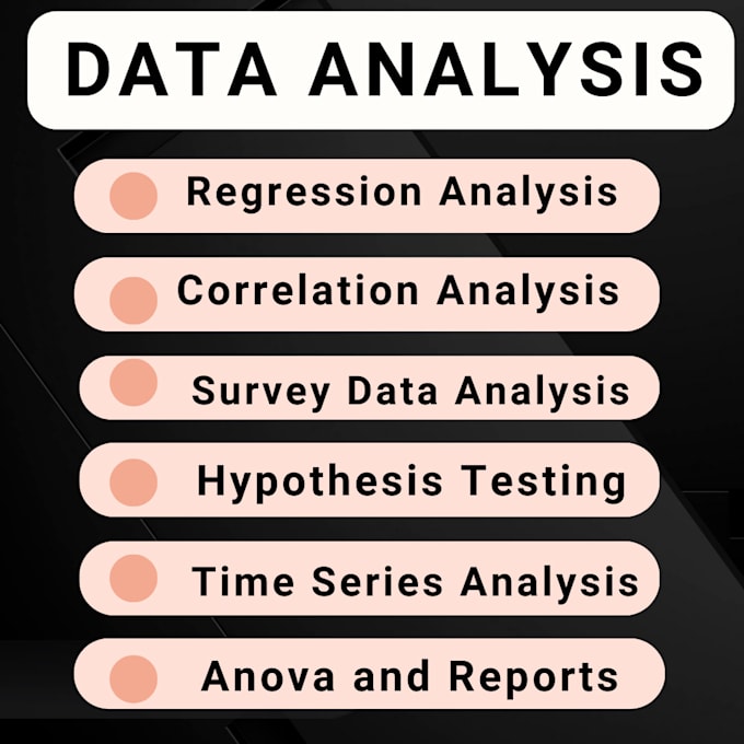 Gig Preview - Anova, correlation, t test, linear, multiple regression analysis