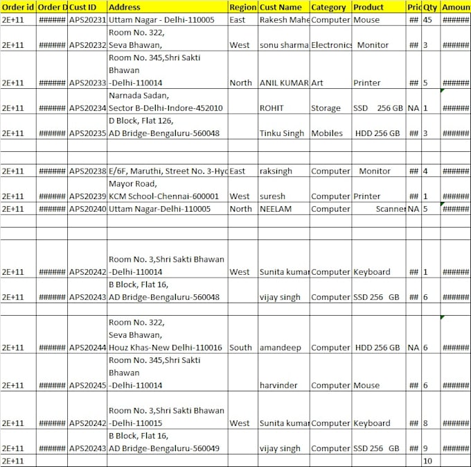 Gig Preview - Do data entry, data cleaning, data analysis in excel