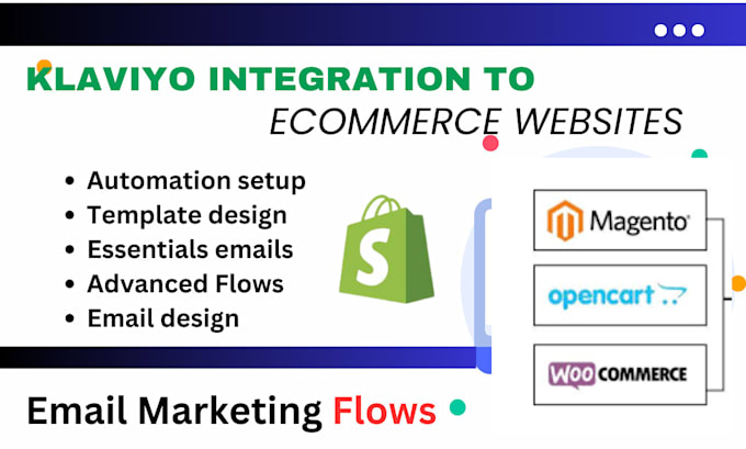 Gig Preview - Integrate klaviyo to your ecommerce website setup email flows, automations