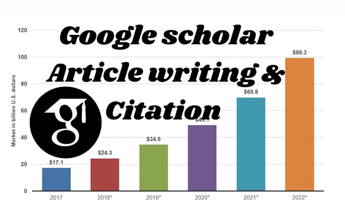 Gig Preview - Increase your google scholar citation in a top ranked indexed journal