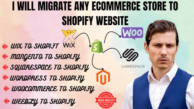 Gig Preview - Migrate wix, squarespace, wordpress, mangento, woocommerce, weebly to shopify