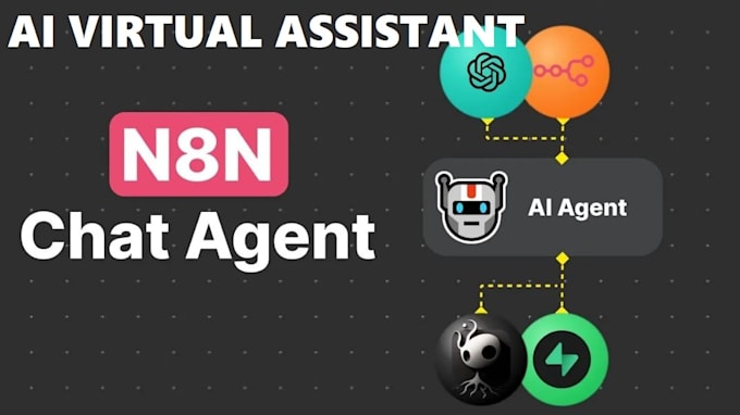 Gig Preview - Build an ai virtual assistant with relevance ai, make com whatsapp, n8n ai agent