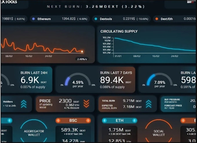 Gig Preview - Build arbitrage bot solana trading bot market making bot bundler pump fun bot