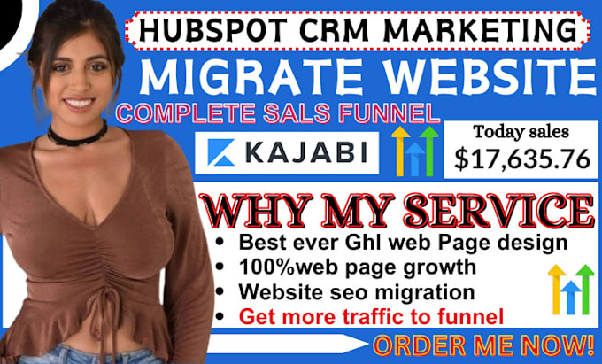 Gig Preview - Copy clone gohighlevel website, hubspot CRM auotmation or go high level funnel