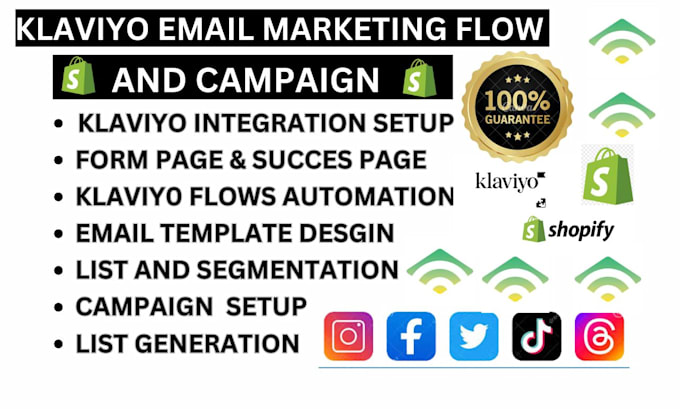 Gig Preview - Setup klaviyo email marketing flows, klaviyo flows, email campaign email design