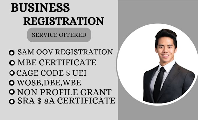 Gig Preview - Get you registered on sam gov cage code mbe certification sba wosb dbe 8a 501c3