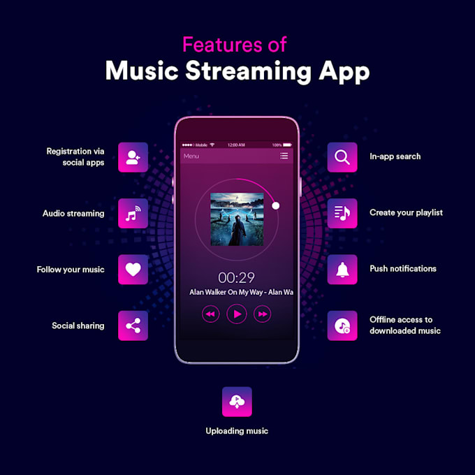 Gig Preview - Do music playing app, news ai features, web3 integrations, tv streaming website