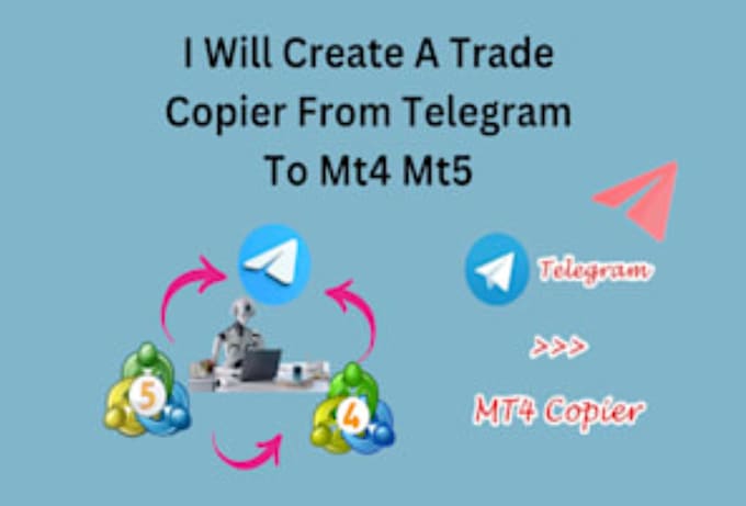 Gig Preview - Do telegram alert bot, telegram copier for mt4 mt5, pinescript, trading strategy