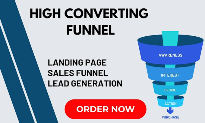 Gig Preview - Create lead funnel clickfunnel, lead magnet to automate sales and leads funnel