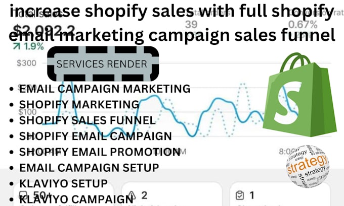 Bestseller - increase shopify sales with full shopify email marketing campaign sales funnel