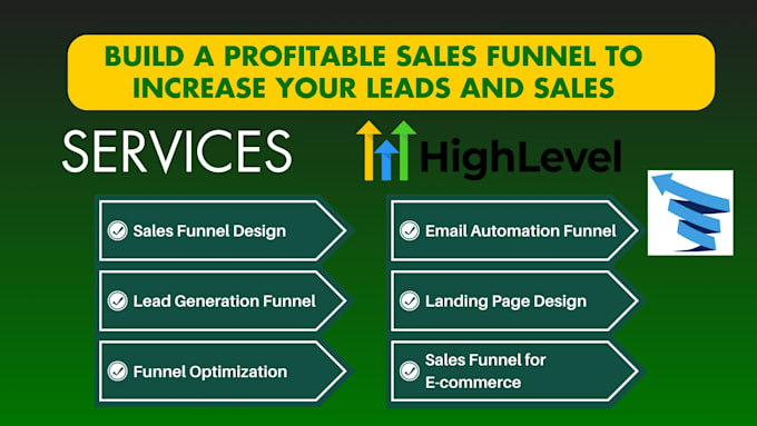 Gig Preview - Setup a profitable gohighlevel sales funnel gohighlevel website landing page