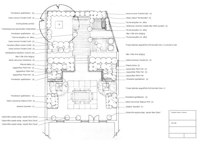 Gig Preview - Create a 2d ecological planting design for your climate