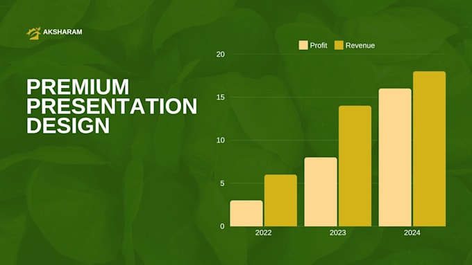 Gig Preview - Design an attractive powerpoint presentation