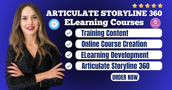 Gig Preview - Develop elearning courses with articulate storyline 360