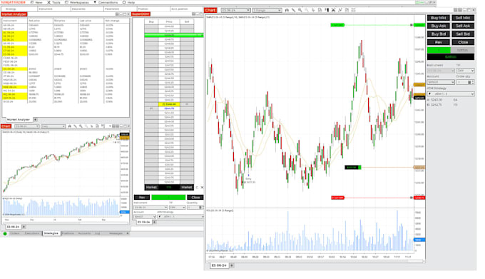 Bestseller - automate strategy bot for ninjatrader nt8 ninjascript indicator tradingview code