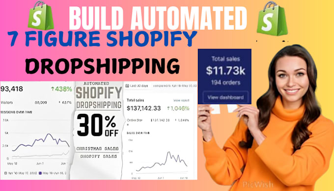 Gig Preview - Build a branded 7 figure shopify dropshipping store a shopify website