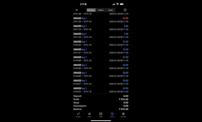 Bestseller - install my ea trading bot on your forex account