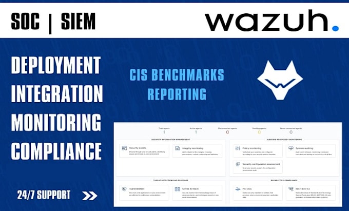 Gig Preview - Expertly deploy, setup and customize wazuh, wazuh siem with support