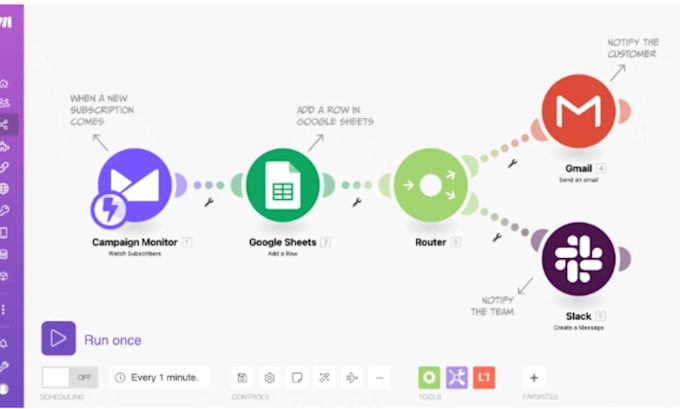 Gig Preview - Setup zapier, make com, pabbly, integromat and api integration automations