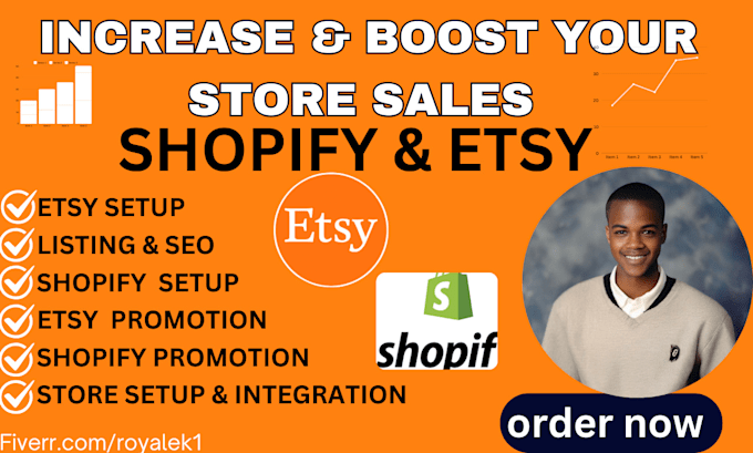 Bestseller - do etsy promotion shopify marketing to boost sales   and shopify promotion